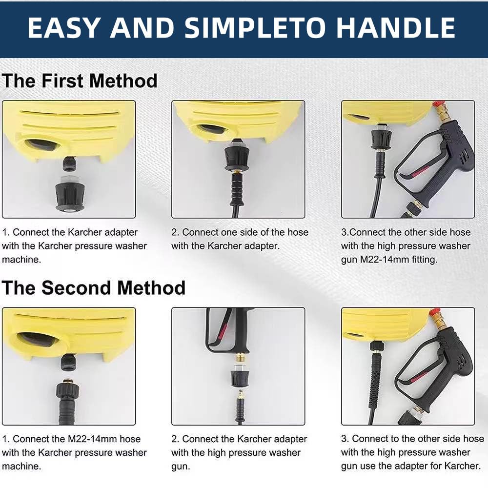 Schnellanschluss-Adapter M22 14mm Für Kärcher Hochdruckreiniger K2-K7 Serie