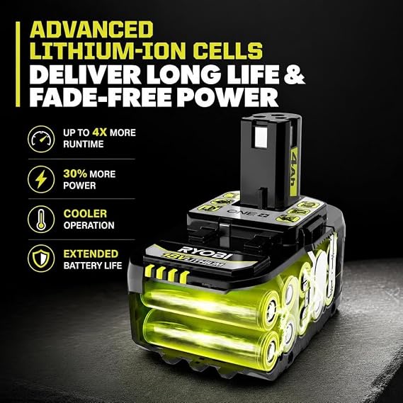 TTI Ryobi PBP004 ONE+ High Performance 18 Volts Lithium-Ion 4.0 Ah Battery