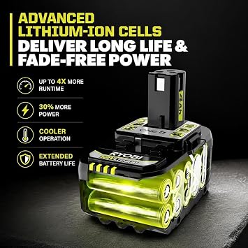 TTI Ryobi PBP004 ONE+ High Performance 18 Volts Lithium-Ion 4.0 Ah Battery