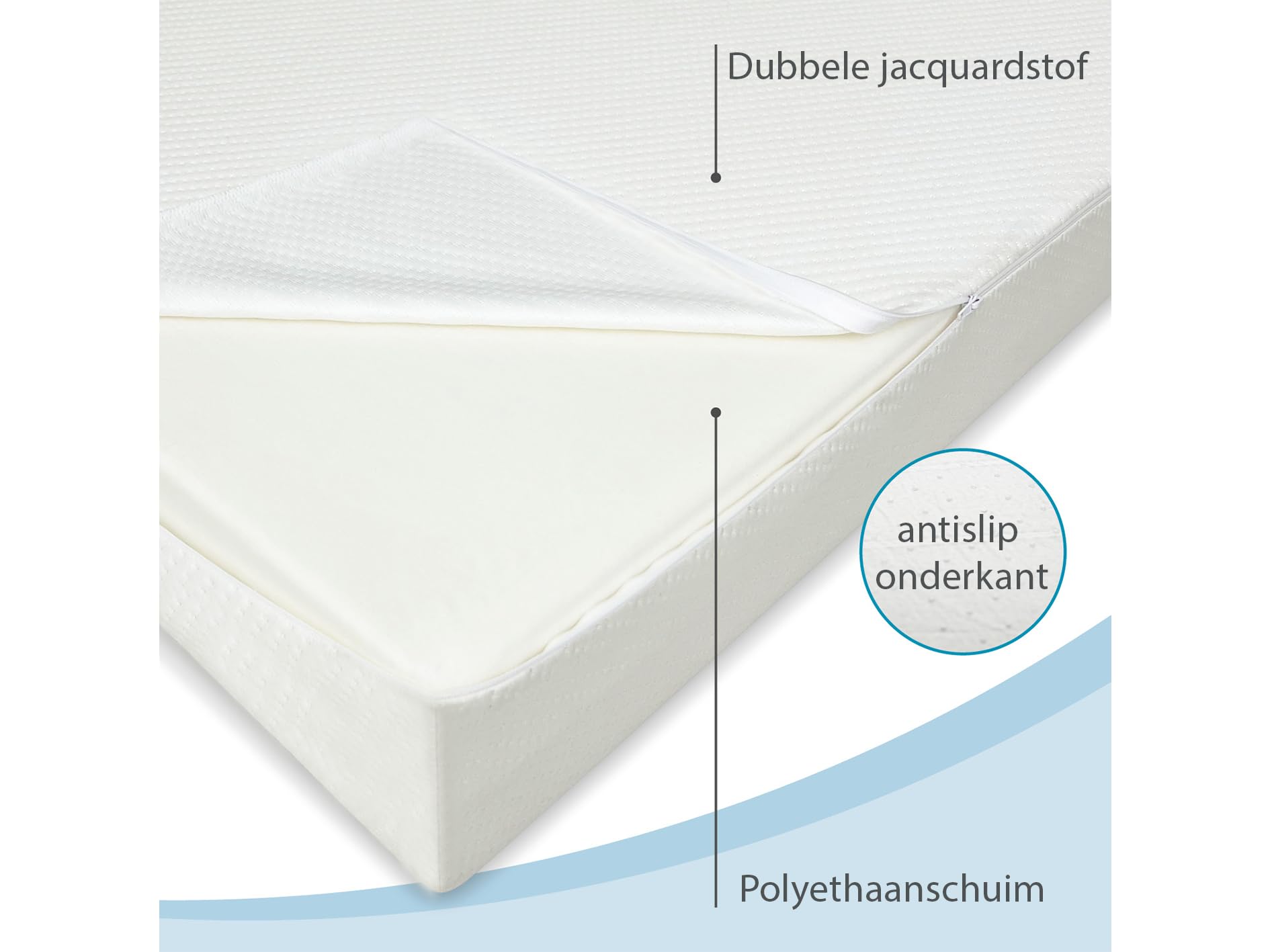 maxVitalis Orthopedisch bed, wigvormig kussen reflux, bedwig 90 x 100 cm, visco-mineraalschuim, matraswig tegen hoofd- en rugpijn, decubitus, reflux- kussen, matrasverhoging maxVitalis Orthopedisch bed, wigvormig kussen reflux, bedwig 90 x 100 cm, visco-mineraalschuim, matraswig tegen hoofd- en rugpijn, decubitus, reflux- kussen, matrasverhoging
