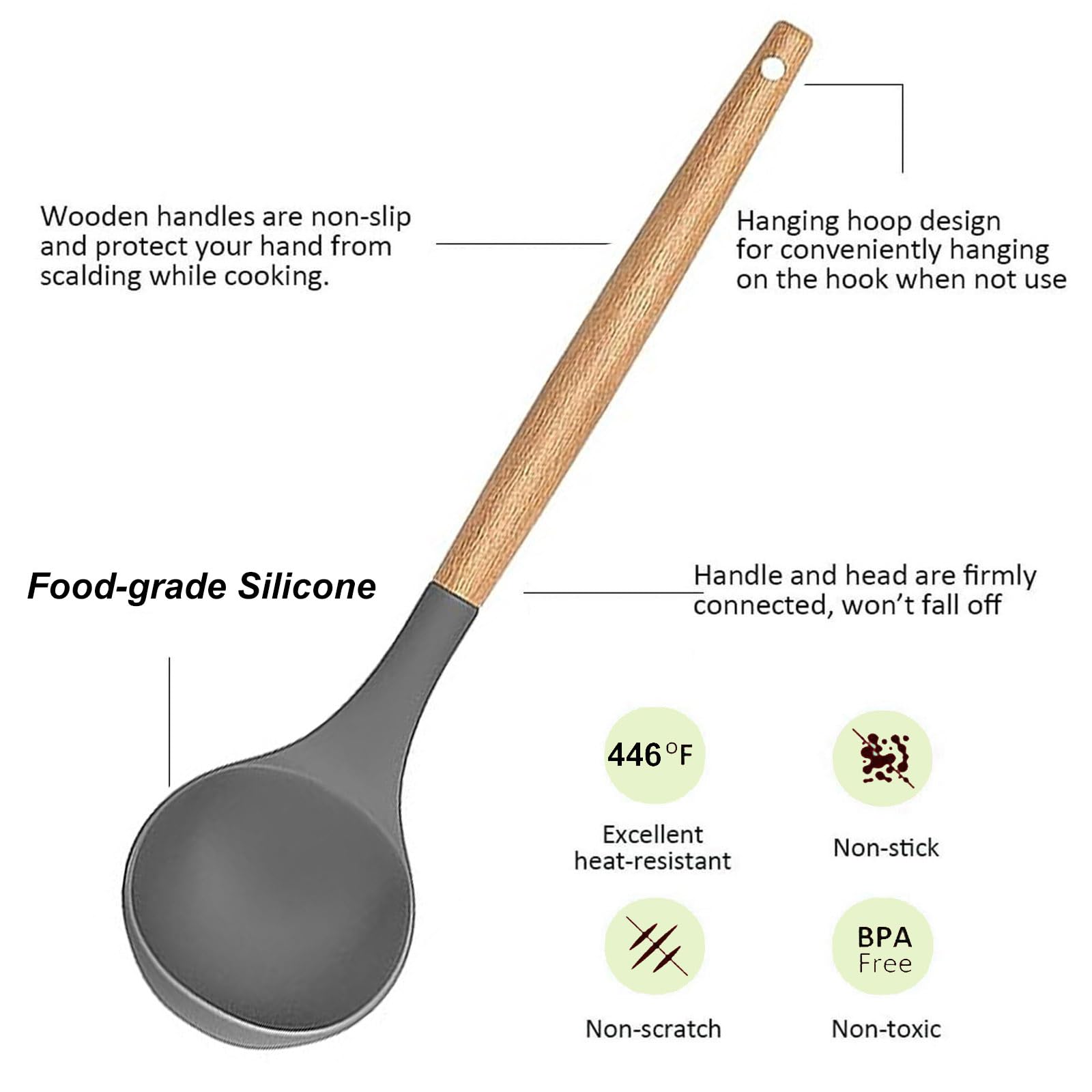 Juego de Utensilios de Cocina de Silicona, Juego de Utensilios de Cocina de Silicona de 43 Piezas, Juego de espátulas para Utensilios de Cocina con Soporte para cocinar Antiadherente,Gris