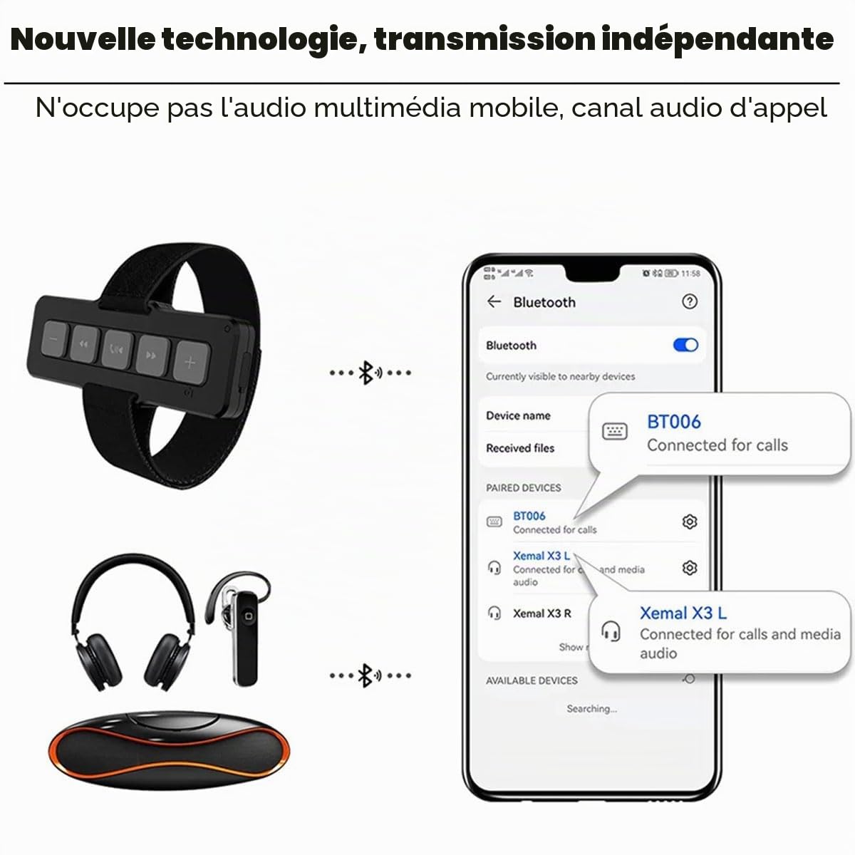 Bouton multimédia de télécommande Bluetooth 5.0 Portable et adhésif avec Bracelet, Contrôleur de téléphone Bluetooth IPX4 imperméable, Réponse aux appels, Musique de contrôle pour Voiture vélo Moto