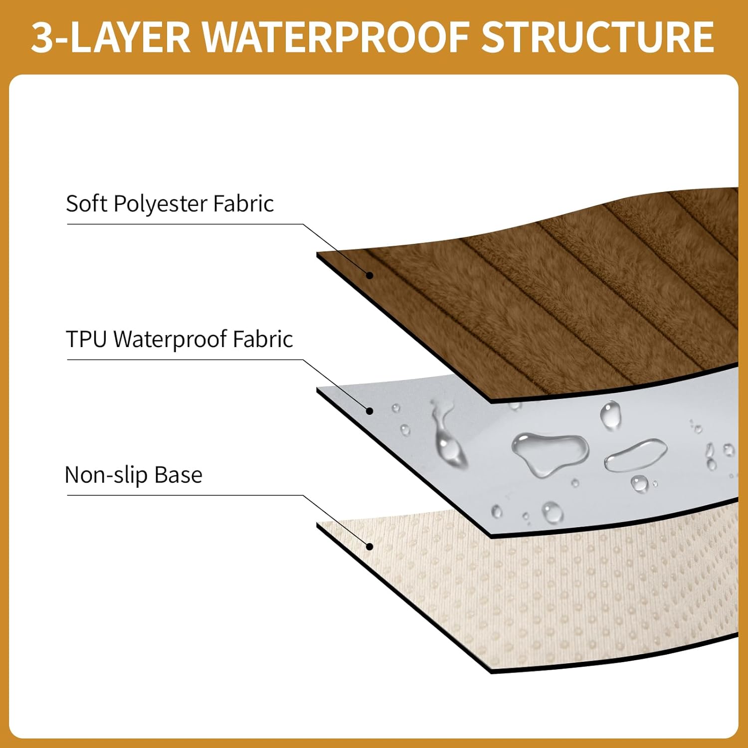 Deep Dream Waterproof Couch Cover for Dogs, Fuzzy Sofa Covers for Pet, Non-Slip Couch Covers for 2 Cushion Couch Sofa Pet Friendly (Khaki, 35" x 62")