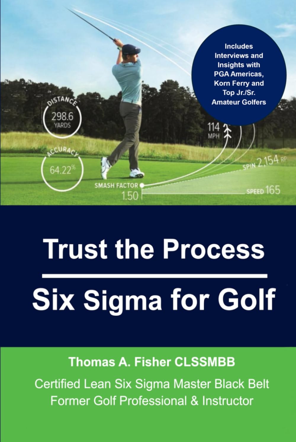 Trust the Process | Six Sigma for Golf
