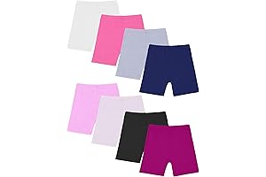 Resinta: Safety Shorts for Active Toddler Girls (8-Pack)