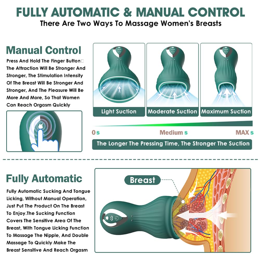 Elektrische Brustmassagegeräte Vibrator mit 7 Vibrationsmodi Nippelsauger Brustvergrößerung Brust Massager Brustwarzen Saugen Pumpe Nippel Klitoris Stimulator Sexspielzeug für Frauen