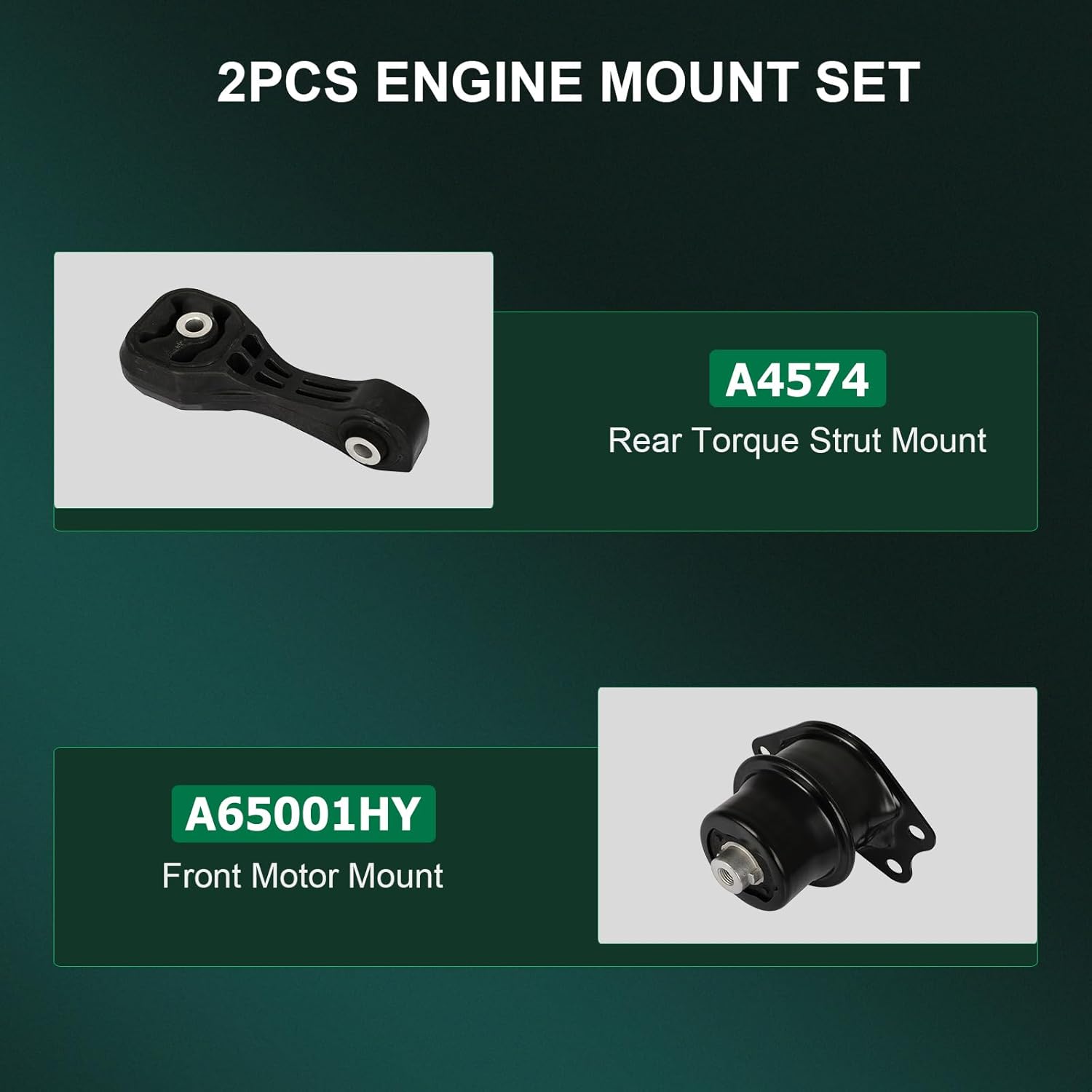 SCITOO Engine Motor Mount and Torque Strut Mount Set for Honda Fit 2009-2013 Replace OE A4574 A65001HY
