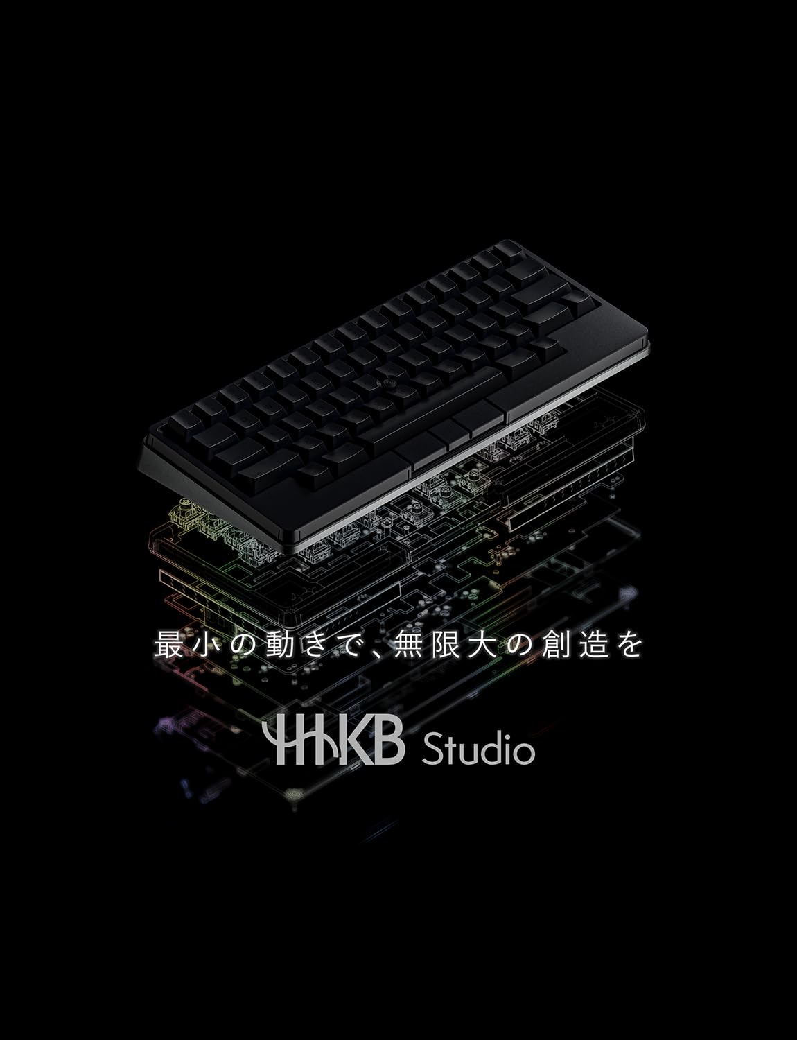 HHKB Studio 英語配列 HHKB Studio 英語配列 「雪」無刻印セット｜HHKB,無刻印セット｜PFU