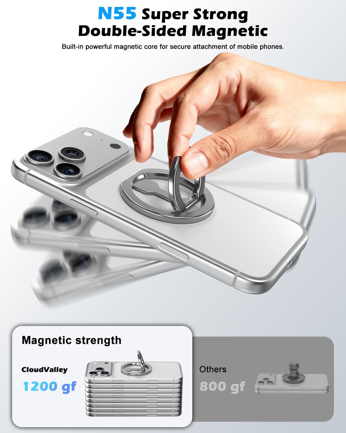 CloudValley Anello Magnetico Cellulare per MagSafe, Magnete Bifacciale, Supporto Pieghevole, Doppia Funzione, Rotazione a 360°, Forte Magnetismo, Compatibile con IPhone 16 15 14 13 12