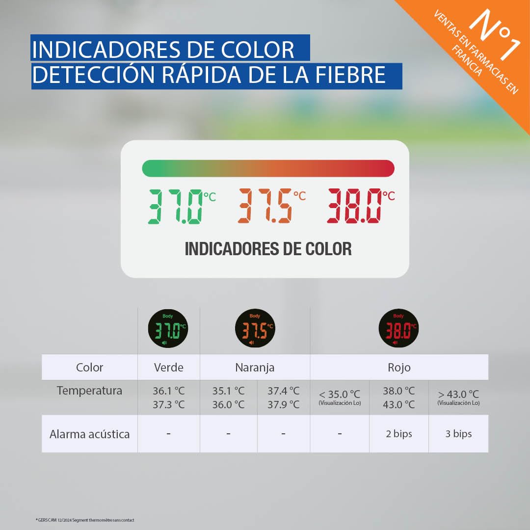 BIOSYNEX - THERMOFLASH Premium - Termómetro Frontal Sin Contacto para Bebés, Niños y Adultos - Termómetro Infrarrojo Médico - Temperatura Corporal, Ambiental, de Superficies (Baño, Biberón...)