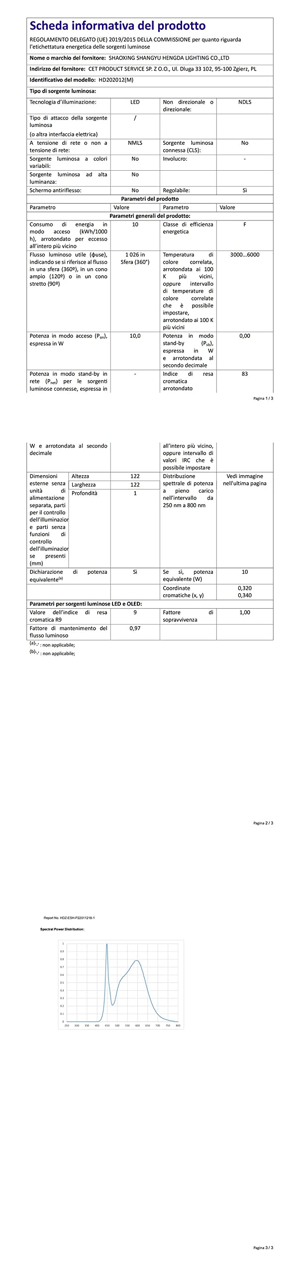 Lampada Da Scrivania LED Dimmerabile 24W - Con Morsetto, 5 Temperature Colore E 5 Luminosità - Foto 3
