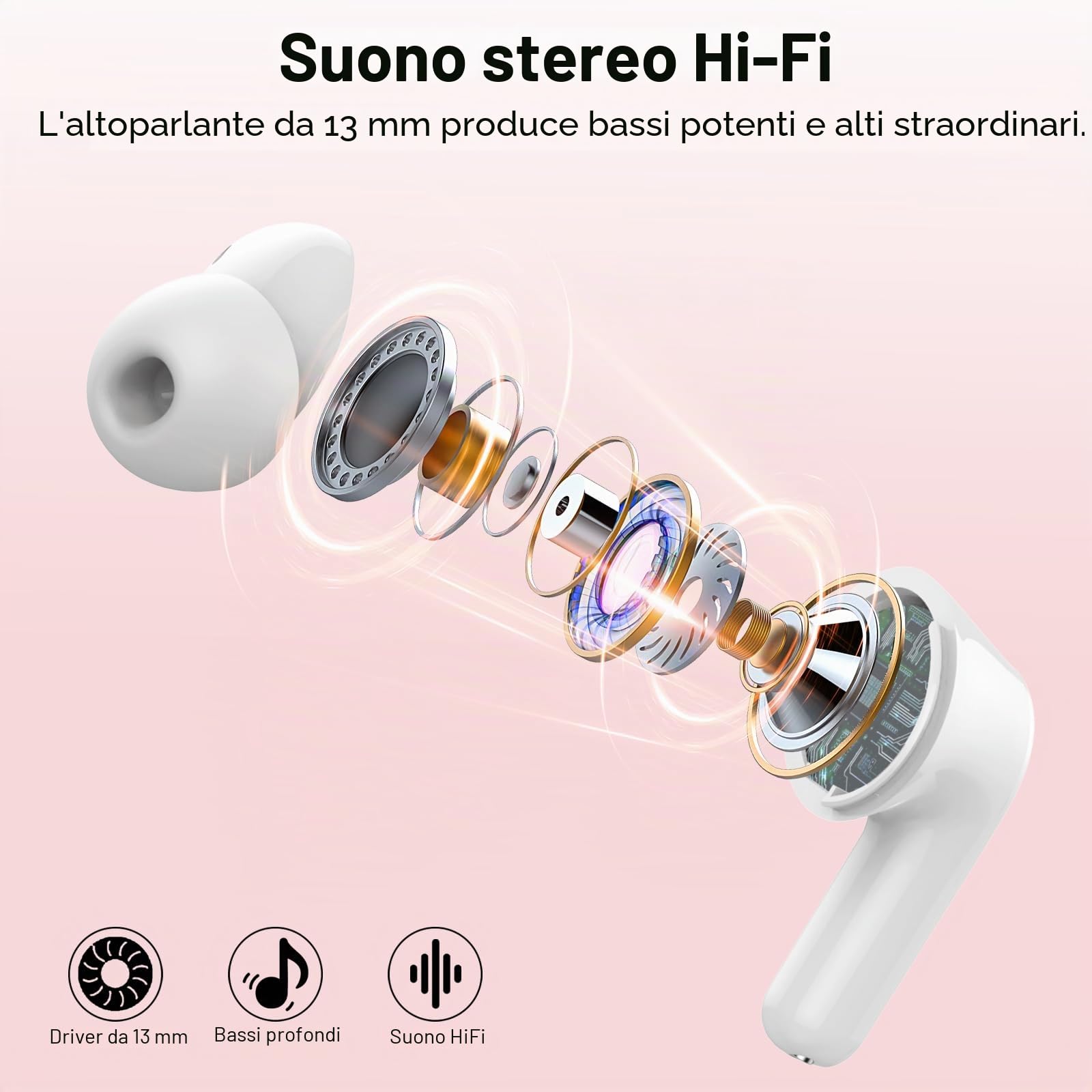 Cuffie Bluetooth, Auricolari Bluetooth 5.4 con 4 HD Mic, Cuffie Wireless Stereo HiFi, 45 Ore Cuffiette Bluetooth In Ear con LED Display, ENC Cancellazione Rumore, IP7 Impermeabili, Touch Control