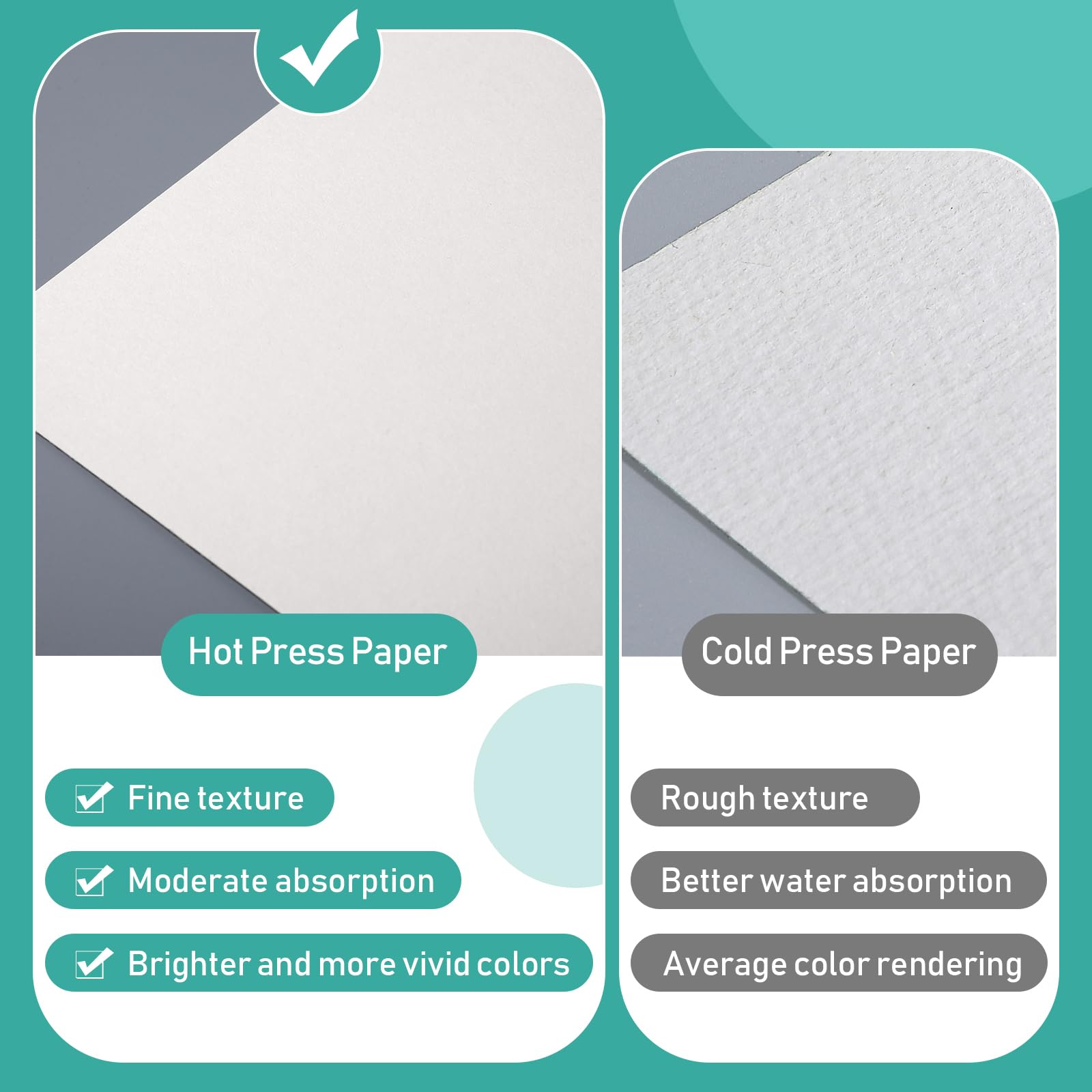 Snapklik.com : TecUnite 60 Sheets Watercolor Paper Pad Bulk, Hot Press ...