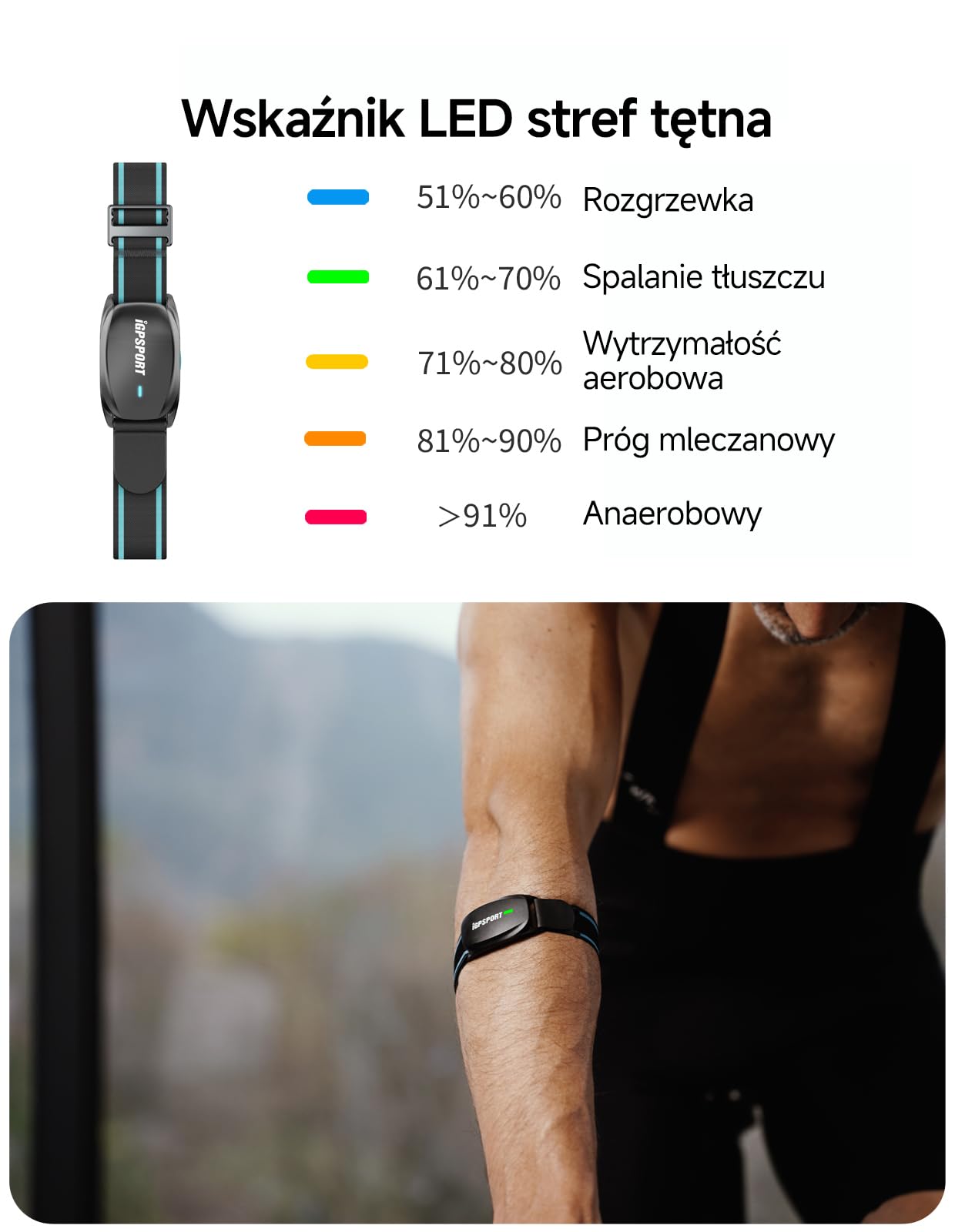 iGPSPORT HR70 Monitor tętna, wodoodporna opaska na ramię Bluetooth Ant+ idealna do jazdy na rowerze, joggingu, jogi, fitnessu
