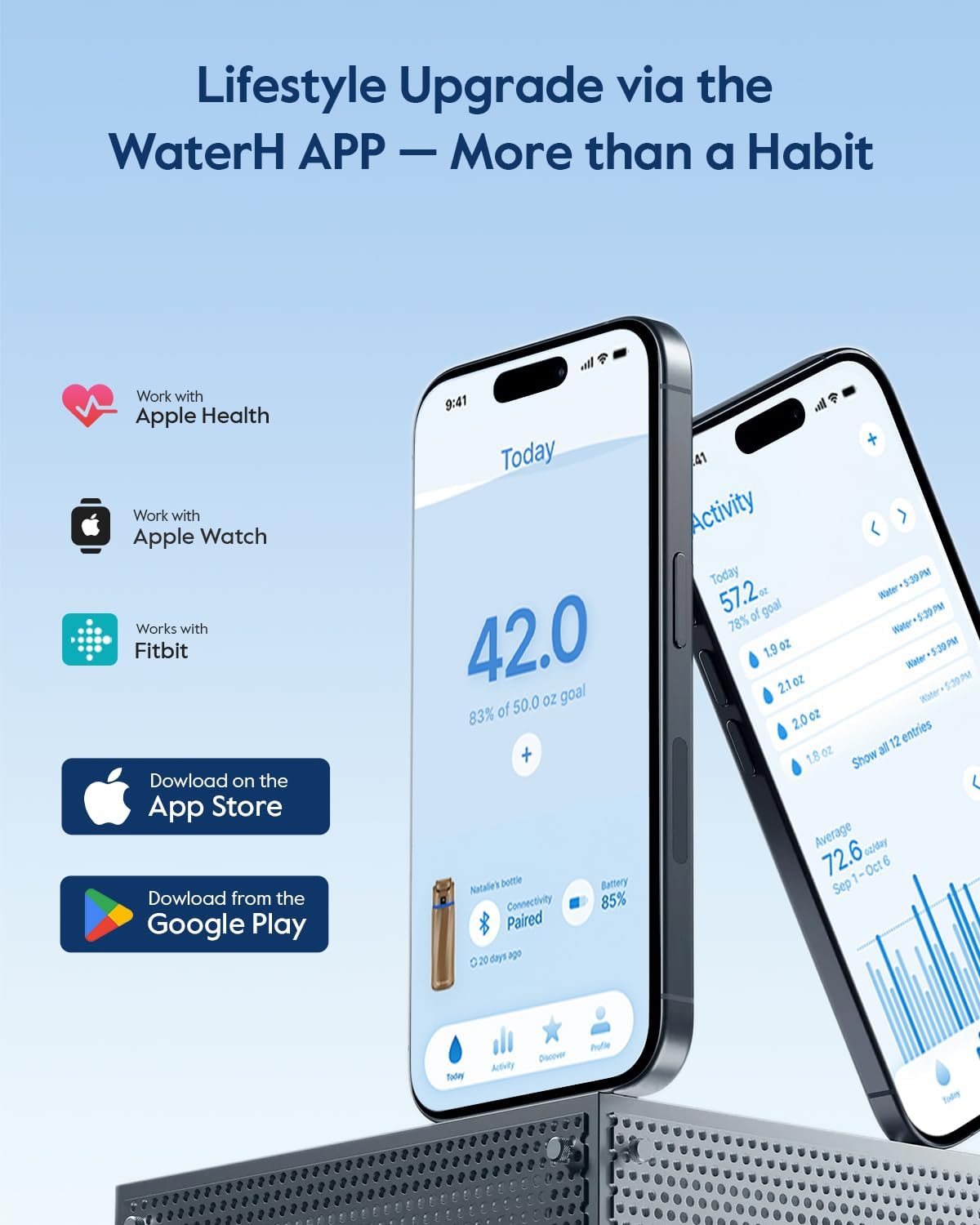 WATERH BOOST - Borraccia intelligente con promemoria idratazione e tracker, borraccia termica sottovuoto in acciaio inox, senza BPA, apertura larga, ideale per palestra, scuola, ufficio, 710 ml