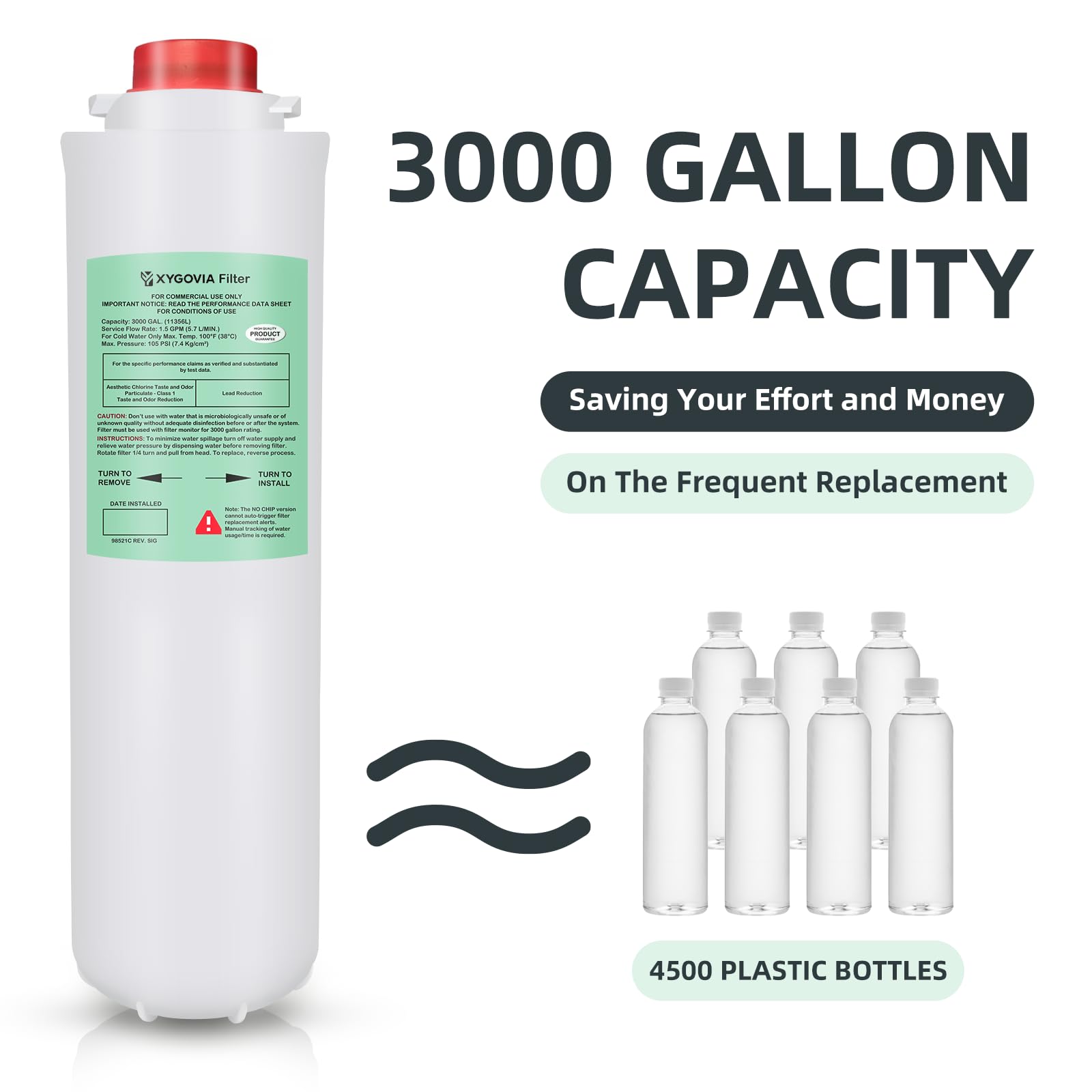 51300C Replacement for Elkay Replacement 55898C 51300C Filters Replacement Bottle Stations Compatible with Ezh2o Filter ERF750 55898C EWF3000 — view 3