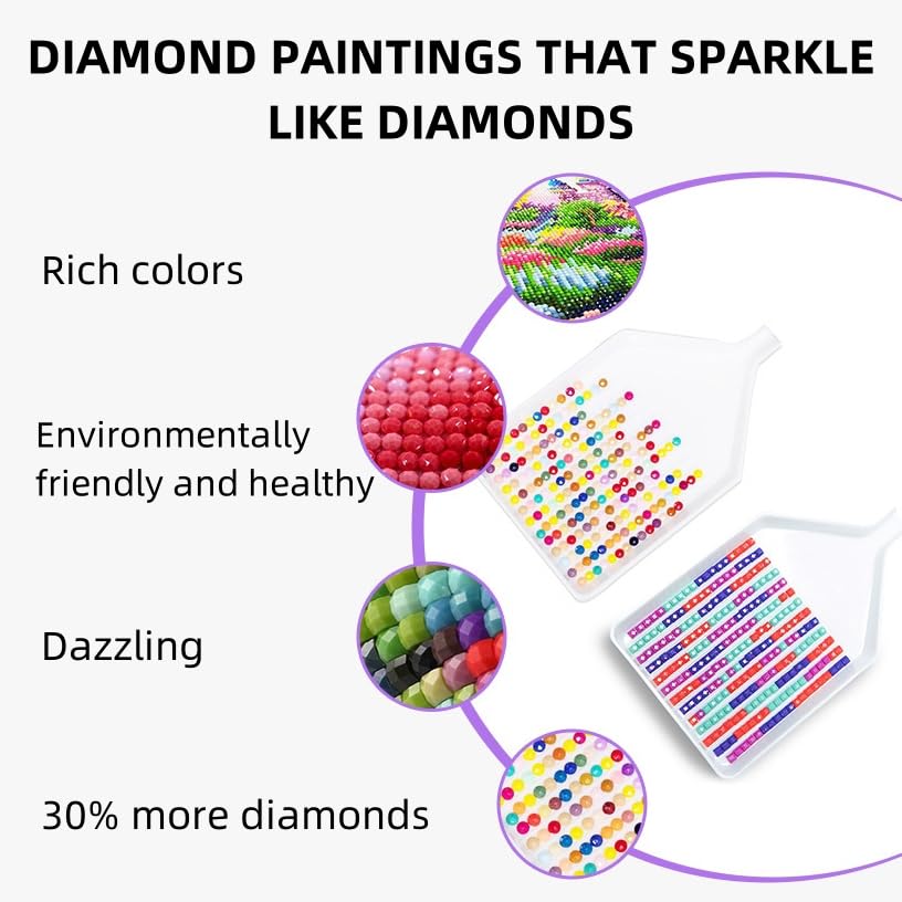 Kit Peinture Diamant Personnalisé 5D – Transforme Ta Photo En Toile 30x40 Cm, Full Drill, Cadeau Créatif Pour Adultes