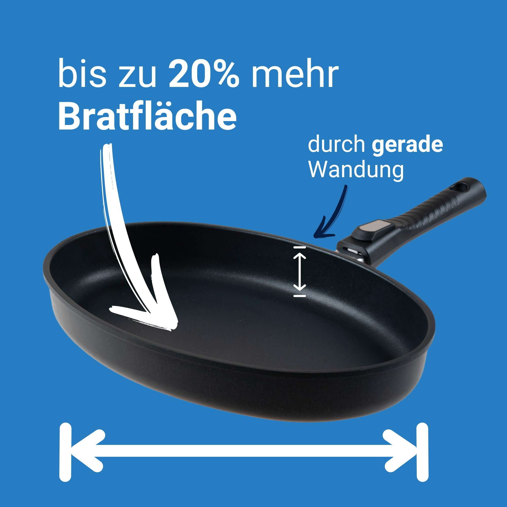 Harecker Fischpfanne 35x24 cm Aluguss mit abnehmbarem Stiel | Antihaft ohne PFOA | für Induktion, Gas, Ceran, Elektro | backofenfest & langlebig | Made in Germany