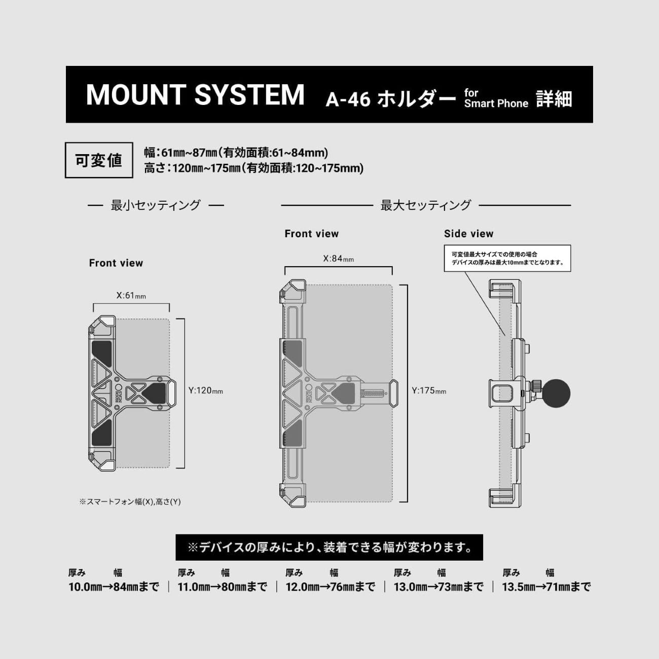 Amazon | サインハウス(SYGNHOUSE) バイク用 マウントシステム ABC Amazon | サインハウス(SYGNHOUSE) バイク用 マウントシステム ABC