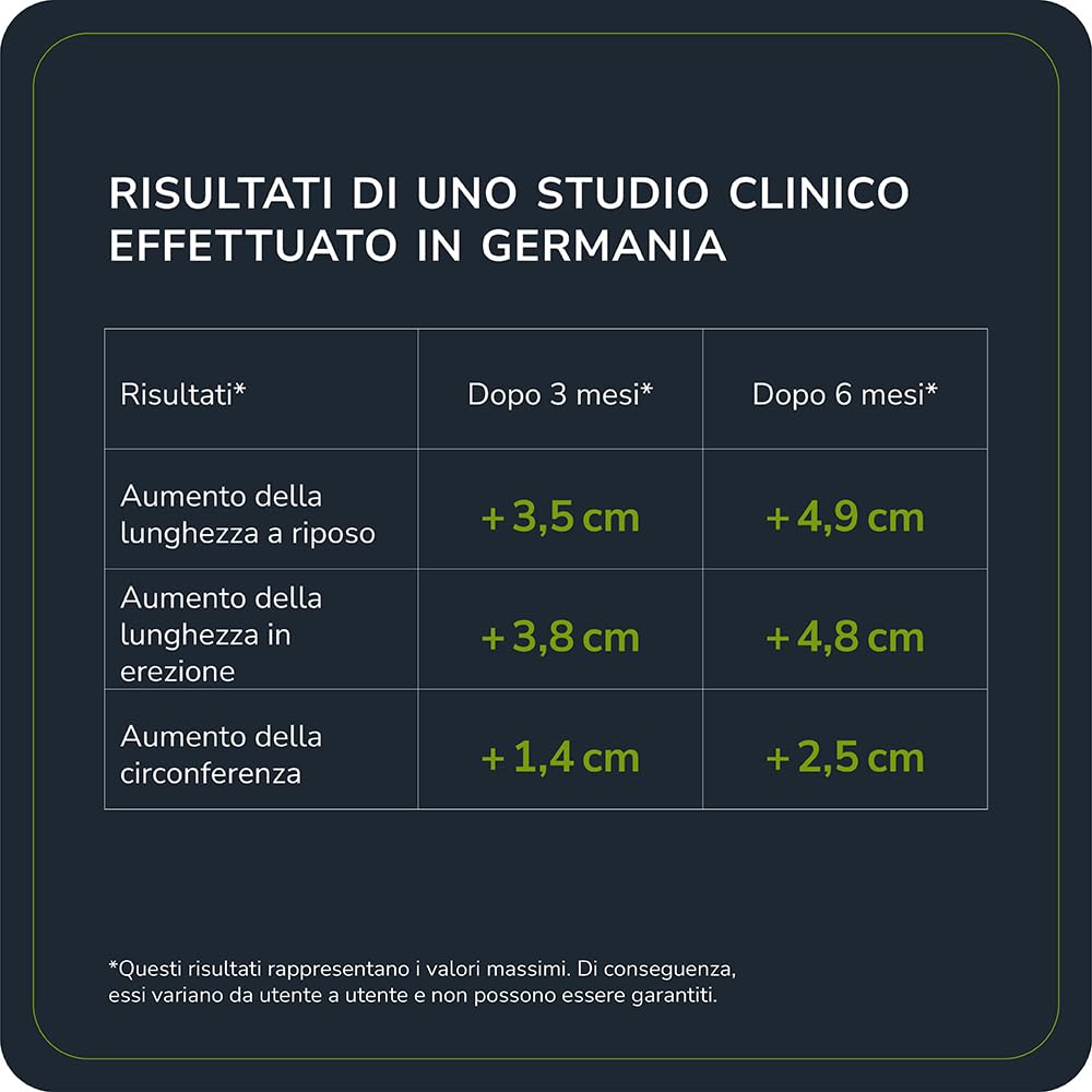 PHALLOSAN forte Estensore per pene – Sistema di cinghie ortopedico con tecnologia Vacuum-Protector, per l'allungamento e l'ingrandimento del pene e un'applicazione discreta