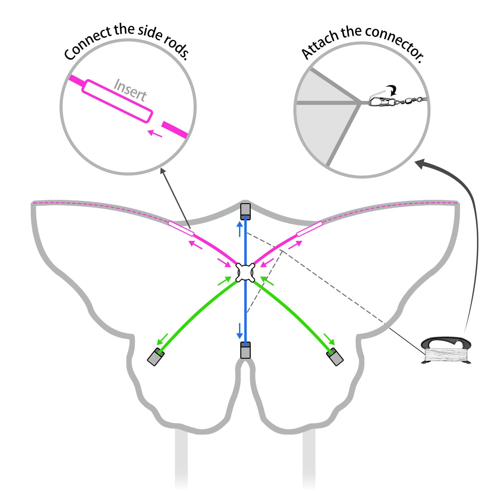 Simxkai Butterfly Kite for Kids & Adults, Easy to Fly Blue Big Kite for Beginners, Line Handle Included (1Pack 2Pack)