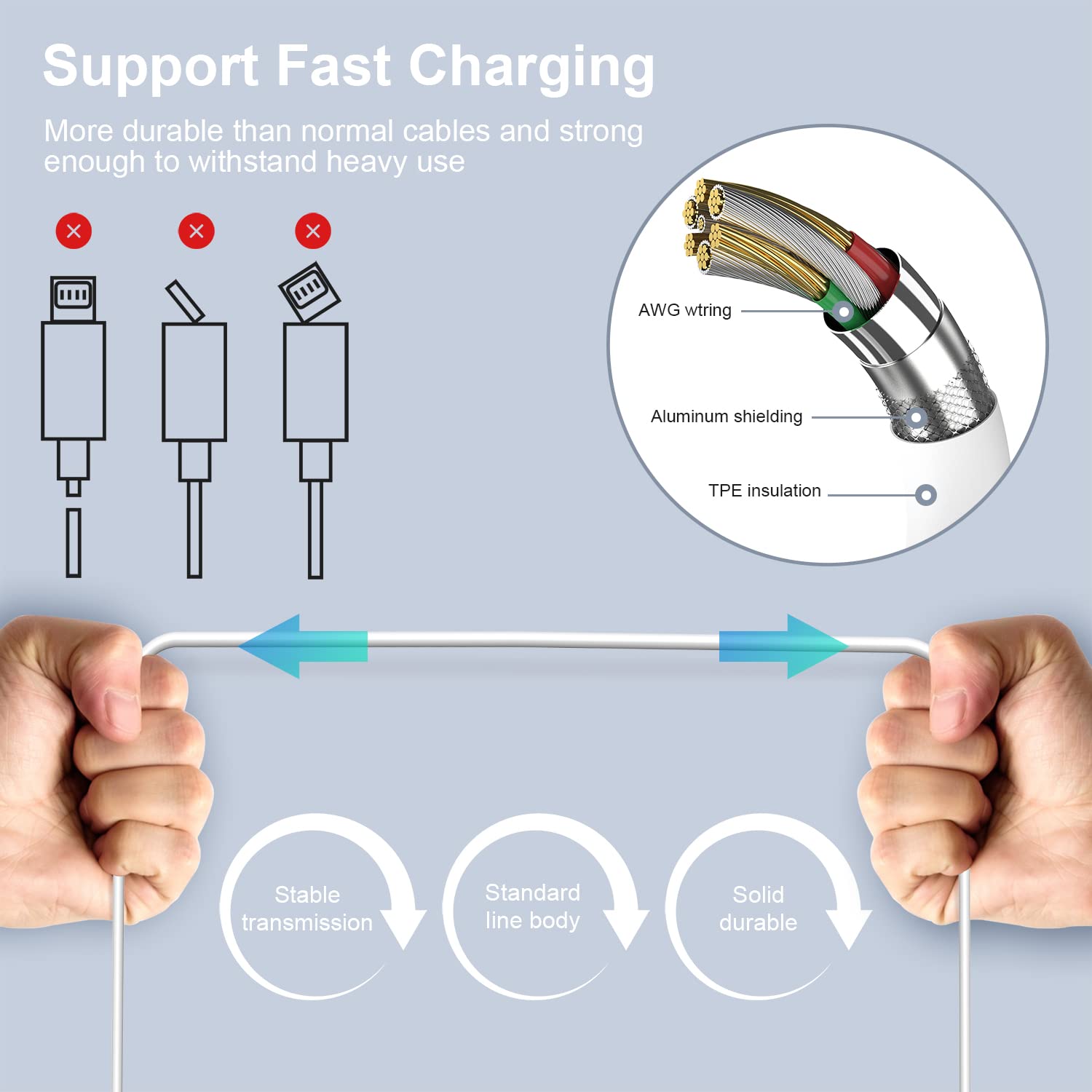 Cavo iPhone, 2M 2Pezzi Cavo Lightning a USB [certificato Apple MFi] Caricatore Cavo iPhone 2 Metri Compatibile con Apple iPhone 13/13 Pro/12/11/X/8