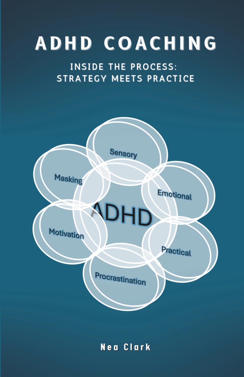 ADHD Coaching: Inside the process: Strategy meets practice