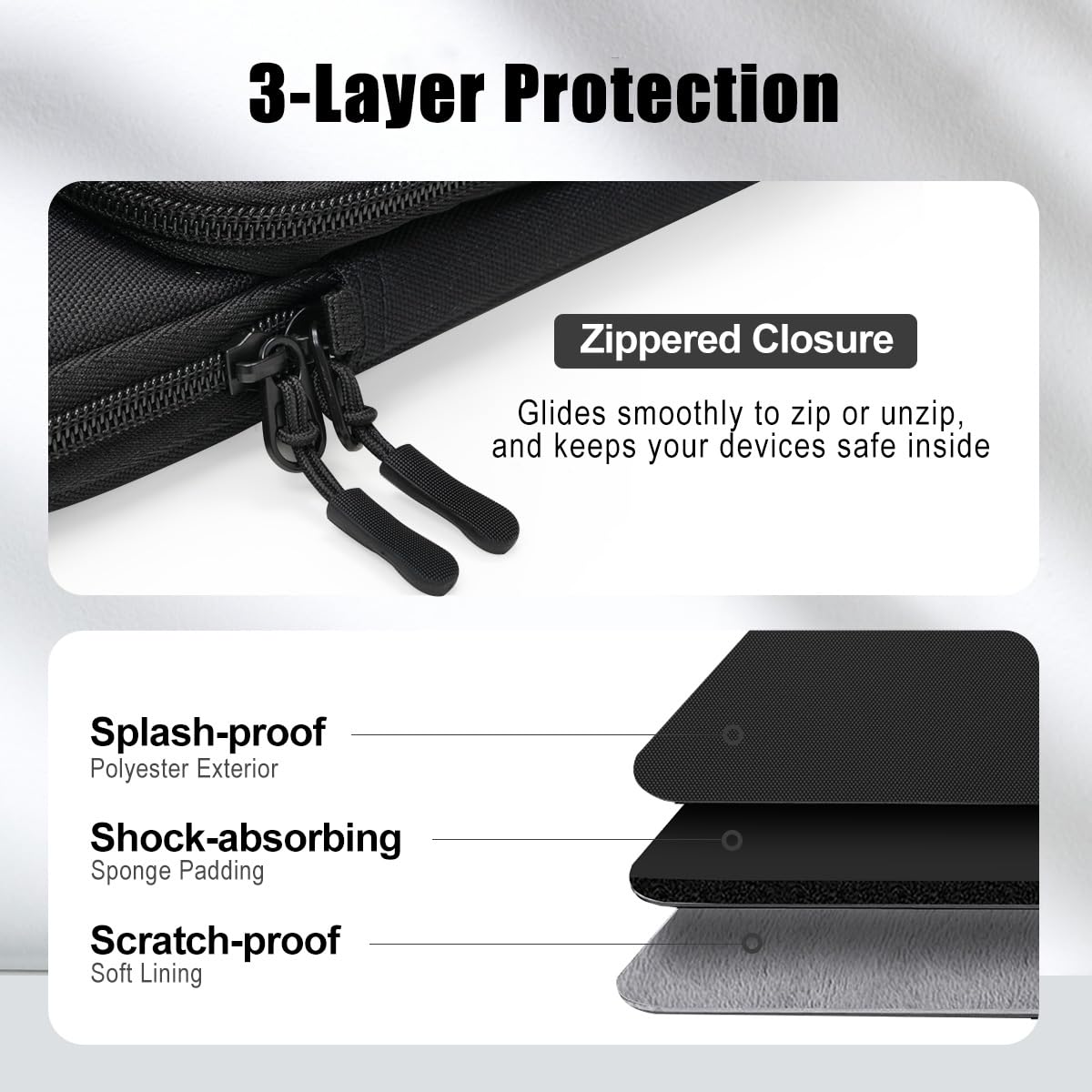 TiMOVO 13 Pouces Etui pour Tablette avec Bandoulière pour iPad Air 13", iPad Pro 13"/ Pro 12.9", Surface Pro 12, Galaxy Tab S10 Plus/S10 FE+/S10 FE Plus, Remarkable Paper Pro 11.8", Noir