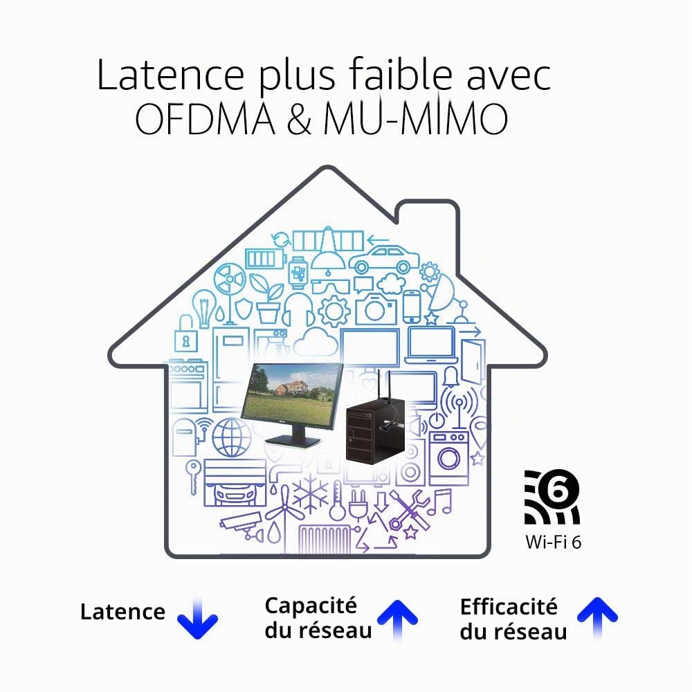 ASUS Adaptateur WiFi AX1800 PCIe (PCE-AX1800) – WiFi 6, Bluetooth 5.2, très faible latence sans fil, 2 antennes externes, prend en charge le débit total de données jusqu'à 1800 Mbps, sécurité réseau