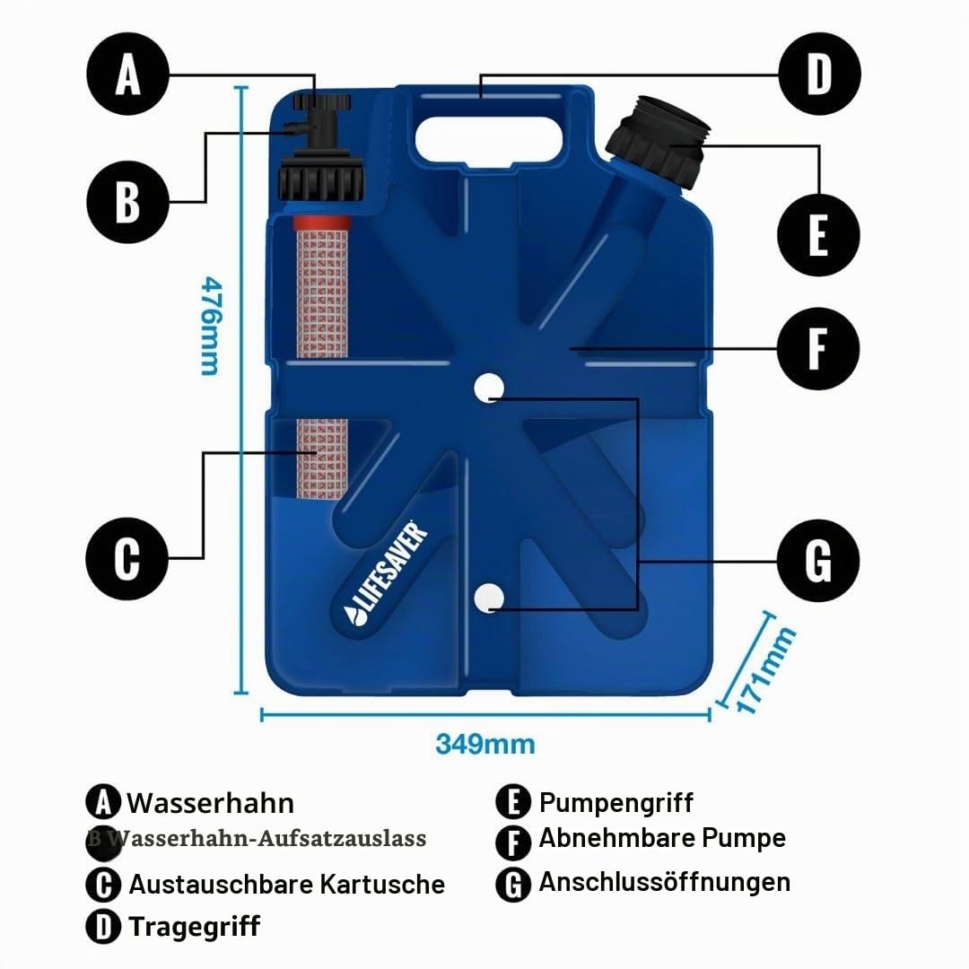 LifeSaver® Jerrycan | Wasserfilter Kanister (18,5L) filtert 99,9999% aller Bakterien | Wasseraufbereitung Trinkwasser Camping bis zu 20.000 Liter | Tragbarer Wasserentkeimer Notfallvorsorge (Blue)