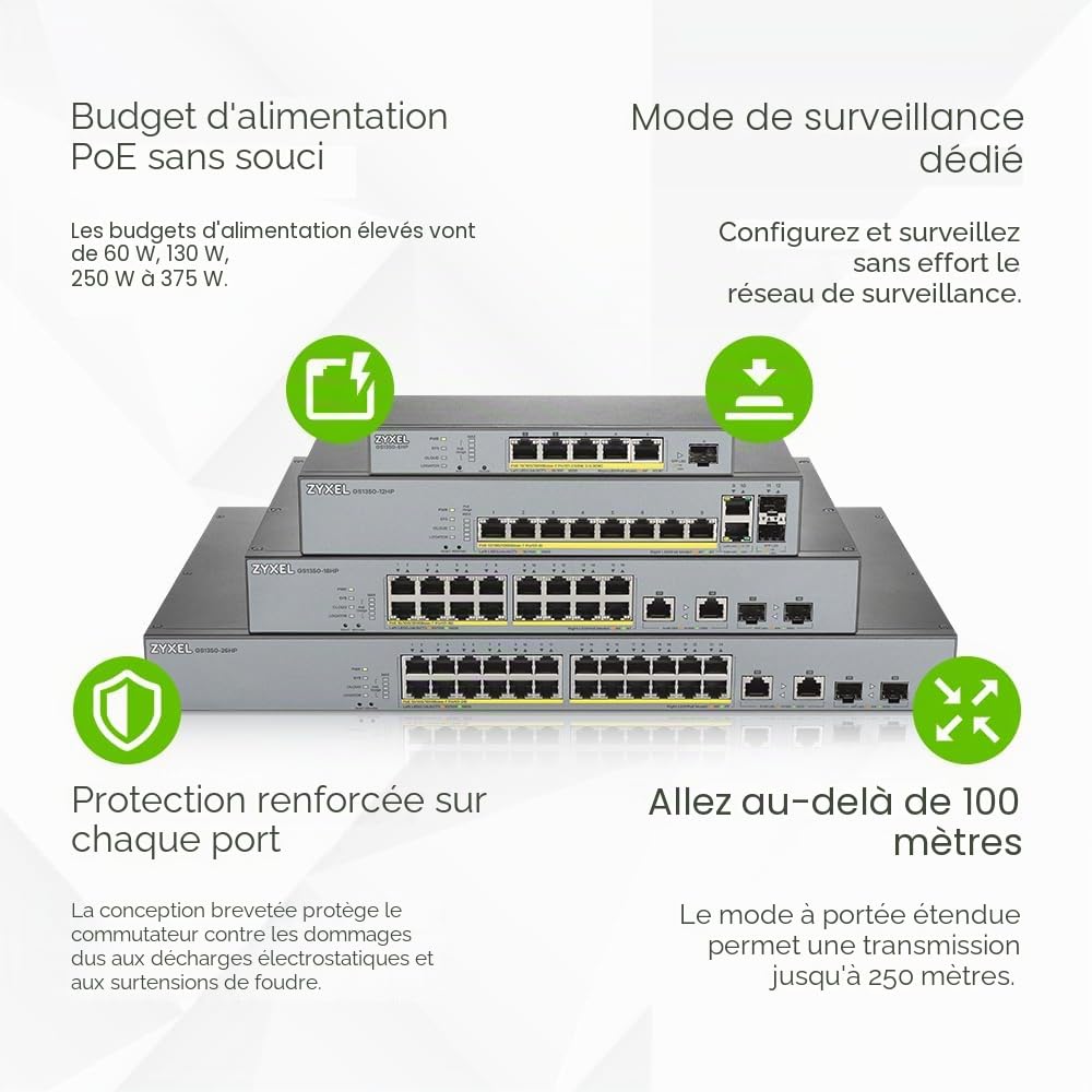 Zyxel Switch 16 ports Gigabit Smart Managed PoE+ avec une réserve de 250 watts et 2 ports Gigabit Combo avec gestion Cloud Nebula, Long Range PoE Switch [GS1350-18HP] | 16x Ports PoE+ avec Budget de 250W + 2x Combo RJ-45/SFP, NebulaFlex Pro, Mode Surveill