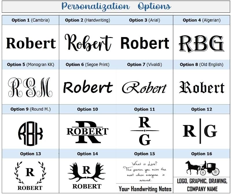 Miniatura 6 de Neceser de cuero genuino hecho a mano para hombres, kit de regalo personalizado con monograma, regalo ideal para padrinos de boda, bolsa de viaje