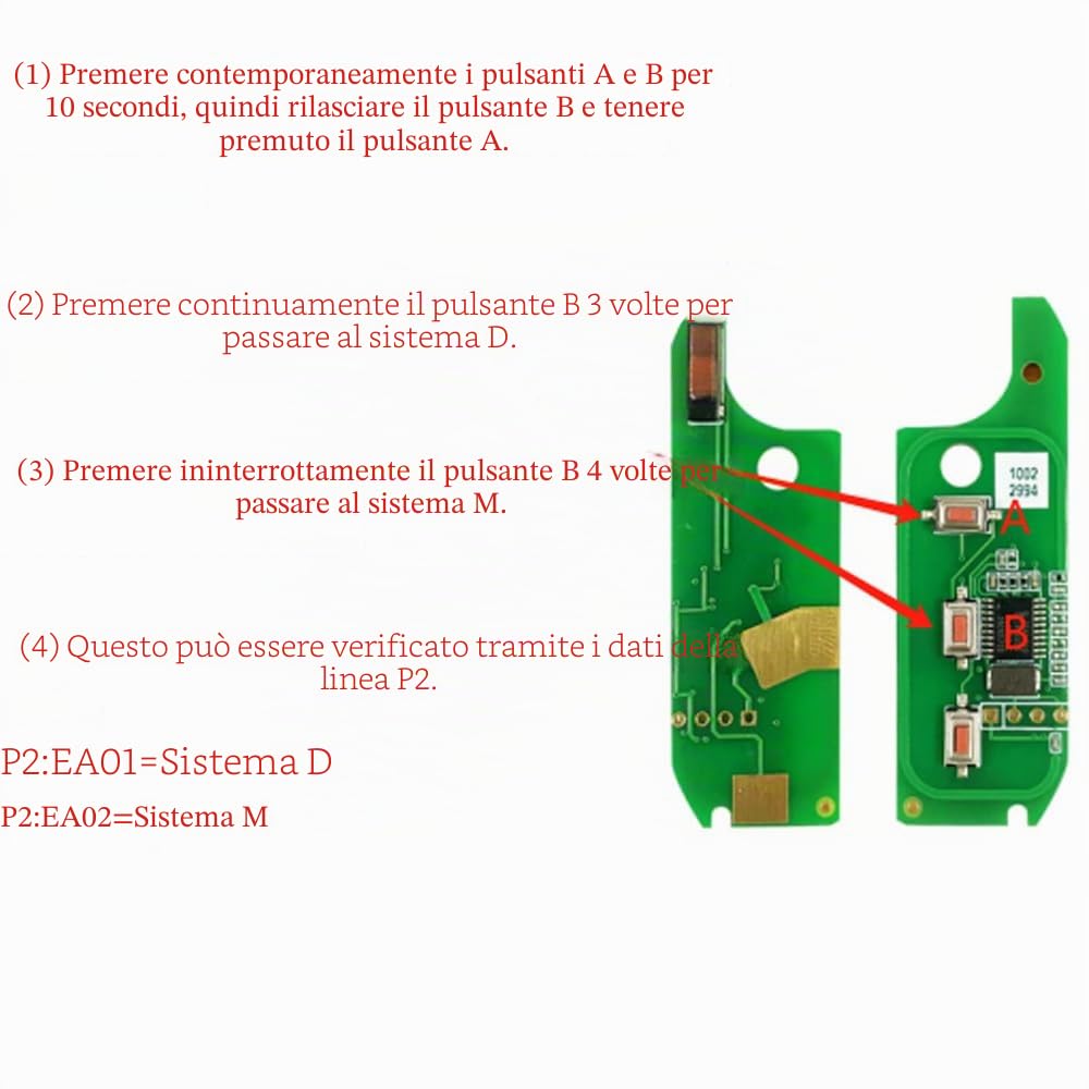 Guscio Chiave auto a distanza Controllo remoto telecomando radiocomando portachiavi per Fiat MPV Bravo/Ducato 500 Doblo Qubo Grande Punto Citroen Jumper Peugeot Boxer 433.92 ID46
