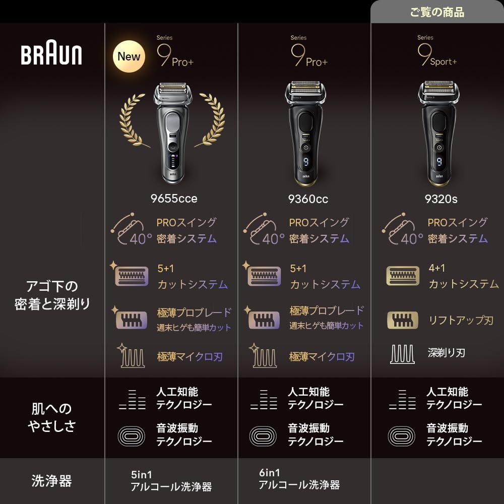 Amazon.co.jp: 【Amazon.co.jp 限定】ブラウン シリーズ9 SPORT+ 9320s