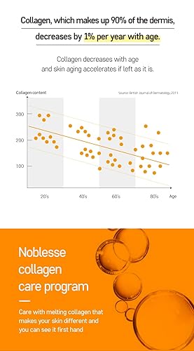 Miniatura 4 de Highprime - Película de colágeno para ojos o Smileline - 5 paquetes