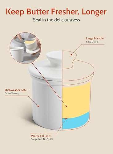 Miniatura 6 de Sweese Mantequillera francesa con tapa  Mantequilla para encimera con línea de agua para mantequilla untable  No más mantequilla dura  Turquesa