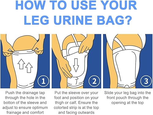 Miniatura 5 de 4 soportes para bolsas de pierna de catéter para bolsas de orina que se mantienen en su lugar para cuidadores, bolsas de drenaje urinario para