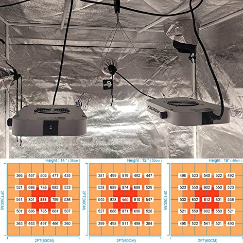 VIPARSPECTRA Reflector 300W LED Grow Light LED Pflanzenlampe Full Spectrum wachsen für Zimmerpflanzen Gemüse und Blumen 3 VIPARSPECTRA Reflector 300W LED Grow Light LED Pflanzenlampe Full Spectrum wachsen für Zimmerpflanzen Gemüse und Blumen – Bild 3