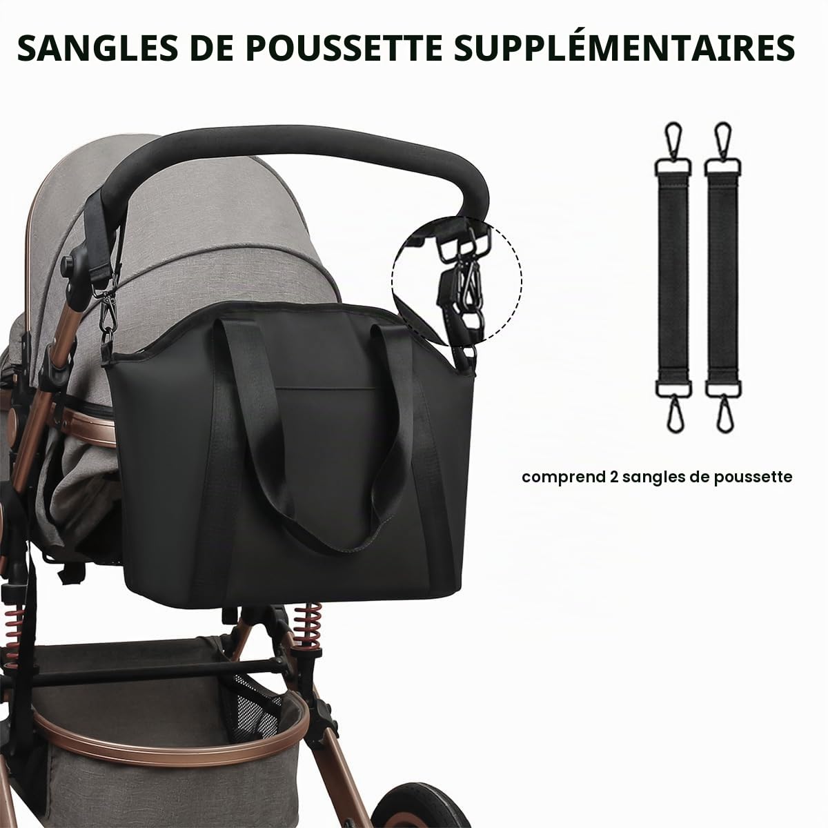 SONARIN PU Sac à Langer pour Bébé Fourre-tout,Imperméable Sac à Langer Bandoulière Bébé Sac de Maternité Sac à Couches de Voyage Portable avec Bandoulière & Crochets de Poussette