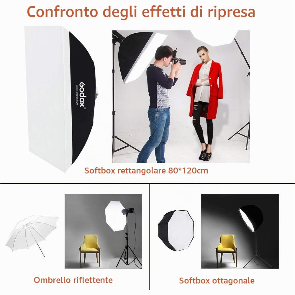 GODOX Softbox Pieghevole 80x120 Rettangolare Con Bowens per Portrait Studio Blitz Speedlite (SB-BW80X120)