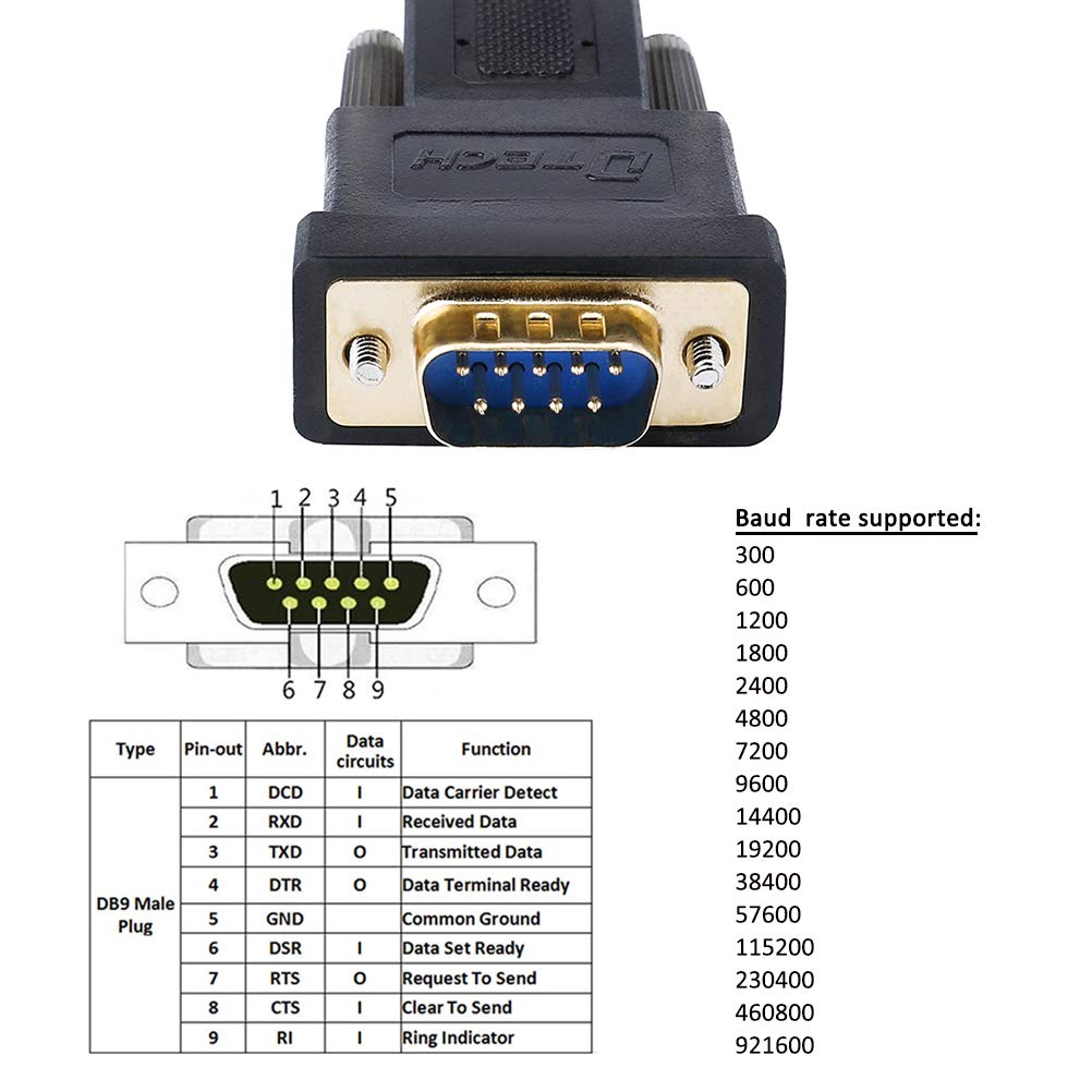 Amazon.com: DTech Serial Cable to USB Adapter DB9 Male RS232