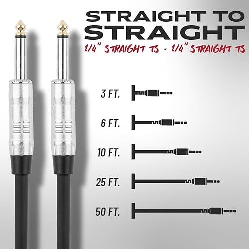 Miniatura 3 de Por Gator Cases Backline Series Cable de altavoz TS estándar de 10 pies (GCWB-SPK-10)