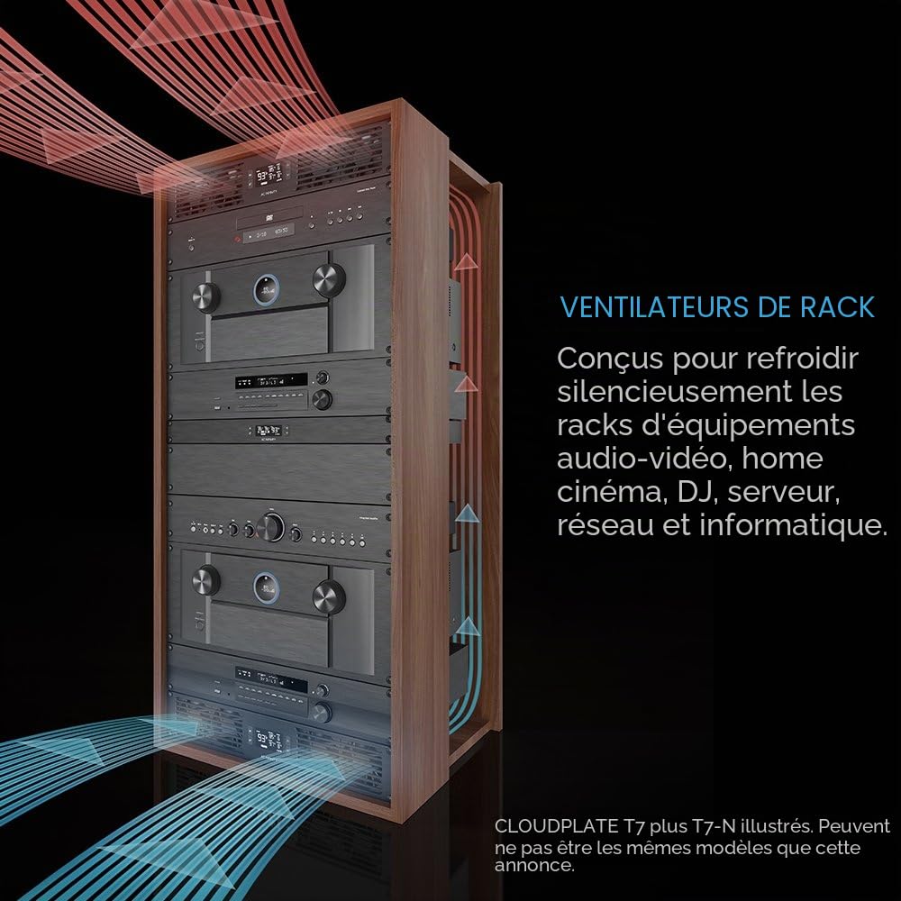 AC Infinity CLOUDPLATE T9 panneau de ventilateur en rack 3U flux d'air pour rack AV home cinéma 19"
