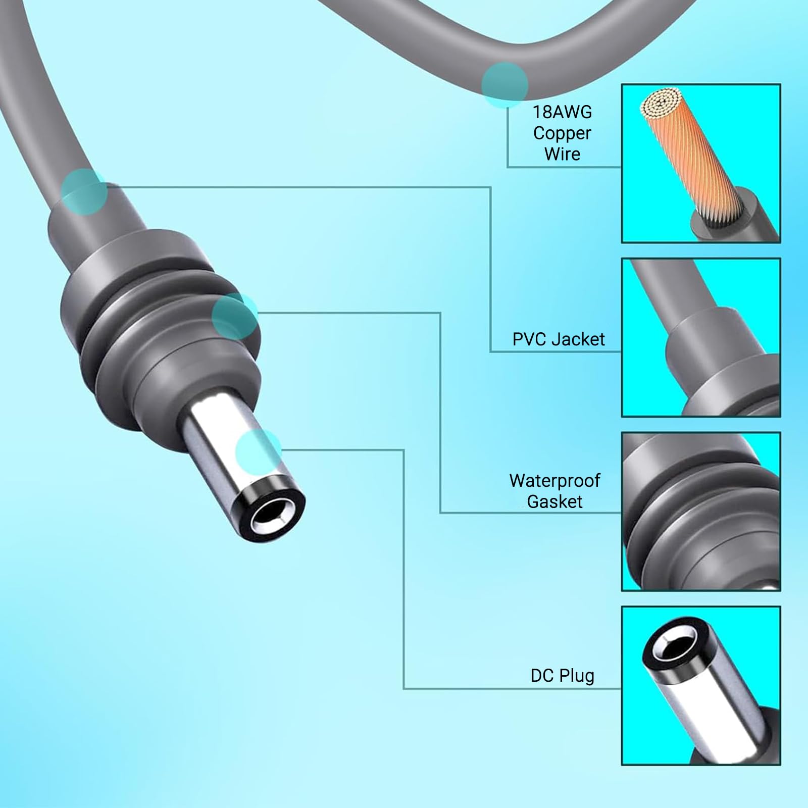 Specjalny kabel przyłączeniowy 2 w 1 do Starlink Mini, zintegrowane połączenie zasilania i sygnału, 20 AWG wysokowydajny przewód zamienny do samochodów kempingowych, morskich i outdoorowych, 15