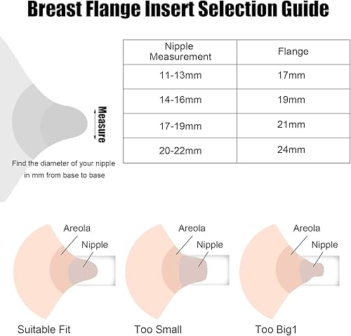 Miniatura 6 de 2 piezas de insertos de brida, inserto de brida de extractor de leche de silicona de 0.67 pulgadas, accesorios de extractor de leche portátil
