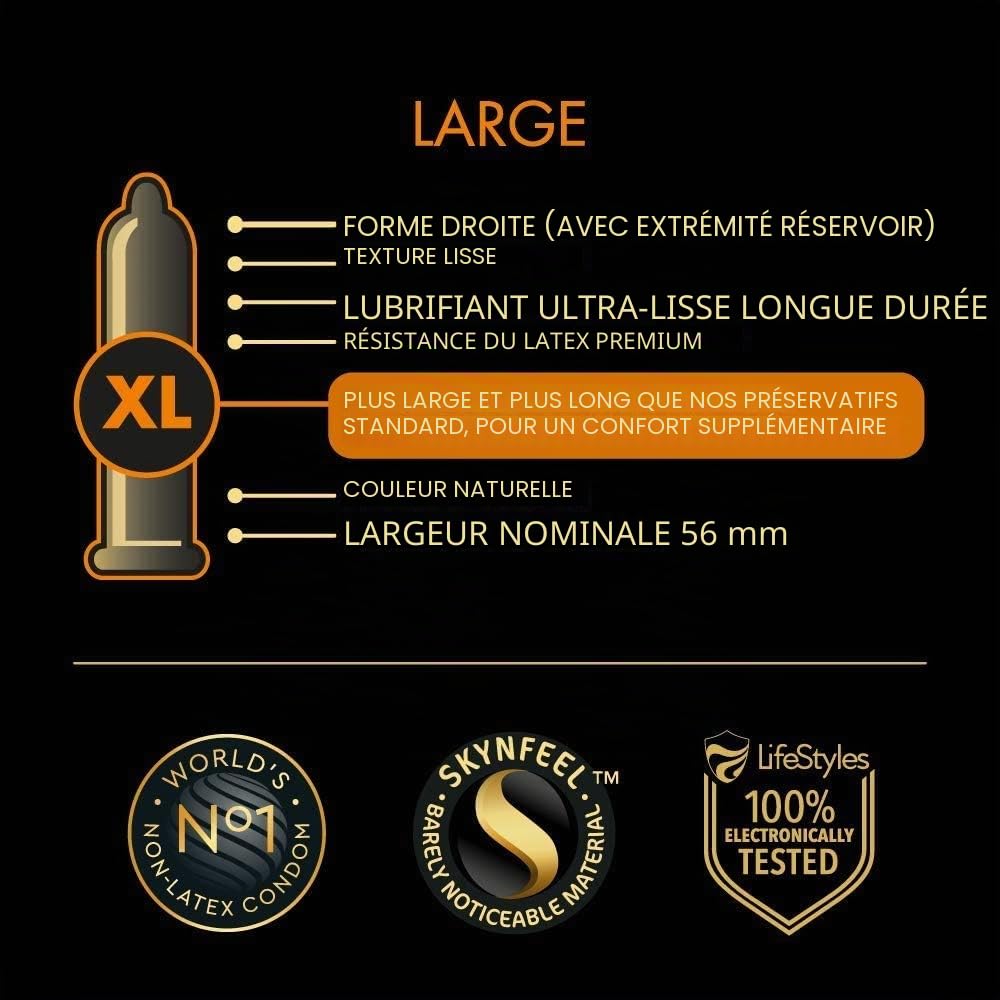 SKYN® Large (XL/King Size) Préservatifs Grande taille, sans latex - Paquet de 10 x 6