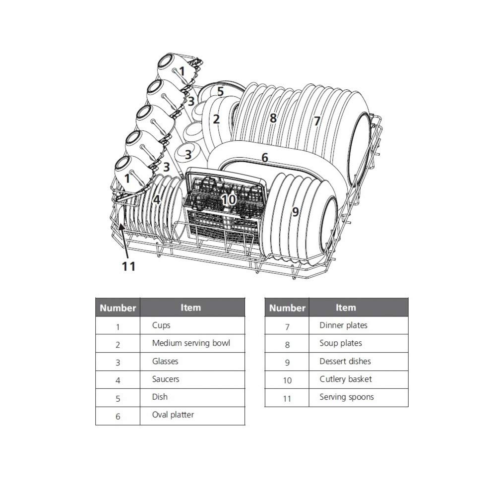 Buy Cookology Mini Counter top, Tabletop Dishwasher, 6 place settings (Silver) Bosch SMV2ITX18G