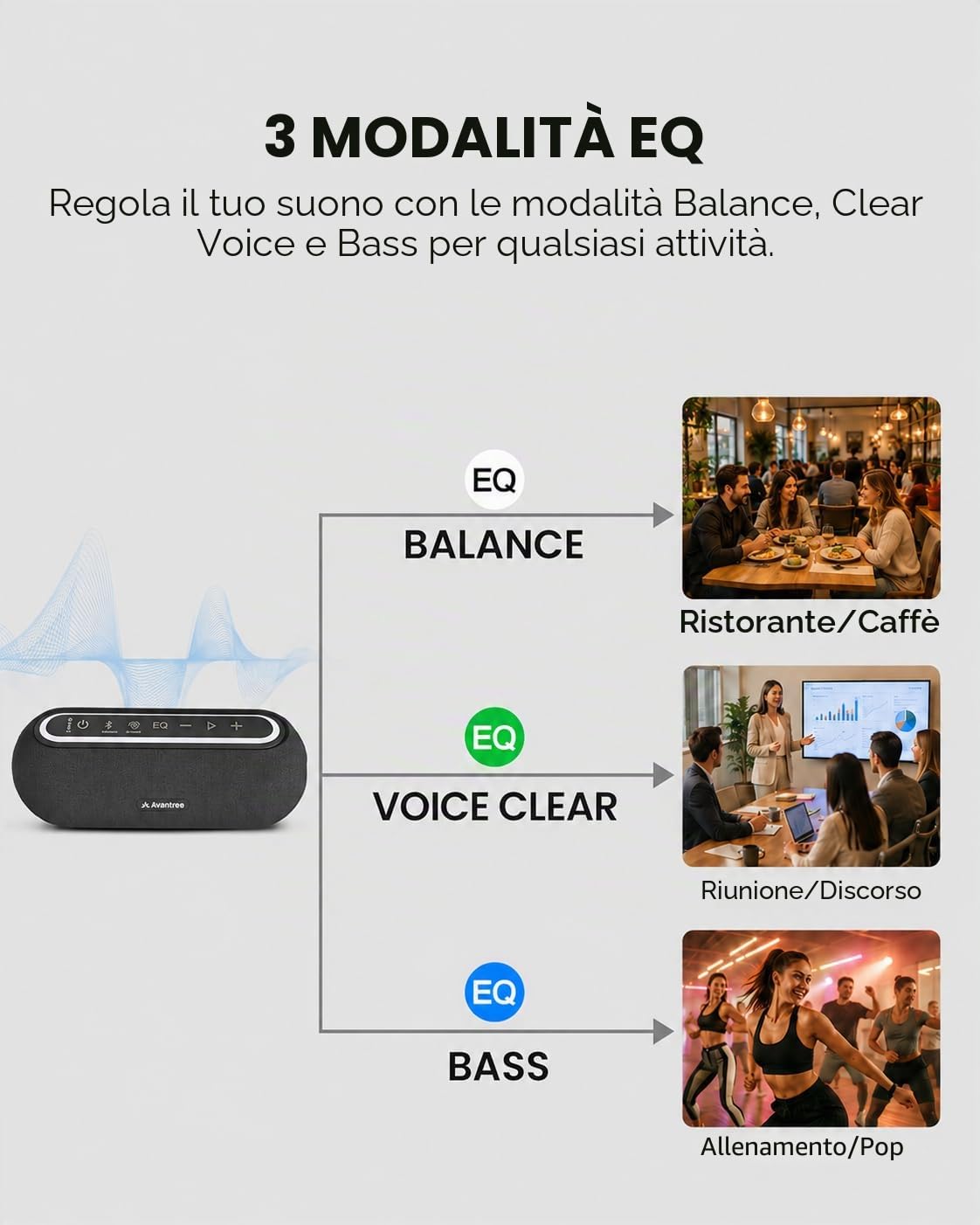 Avantree Harmony A2 – Sistema Di Altoparlanti Wireless Auracast Per Audio Di Sottofondo In Casa, Espandibile, Controllo A Un Pulsante, Bluetooth/Ottico/AUX, Per Restaurants E Piccoli Ambienti