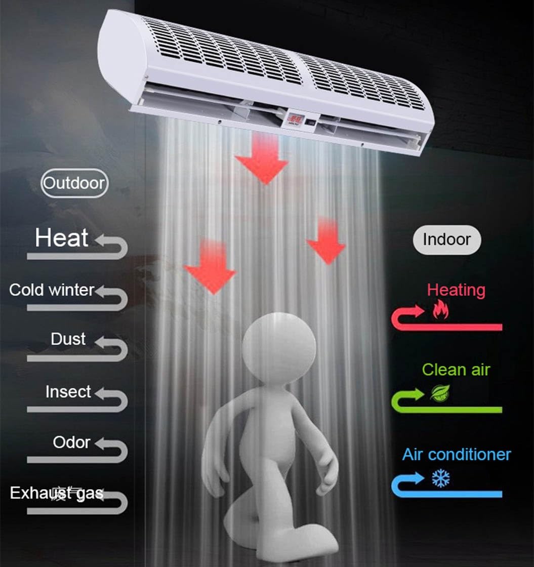 Amazon.co.jp: 業務用エアカーテン、壁掛けエアカーテン機、リモコン