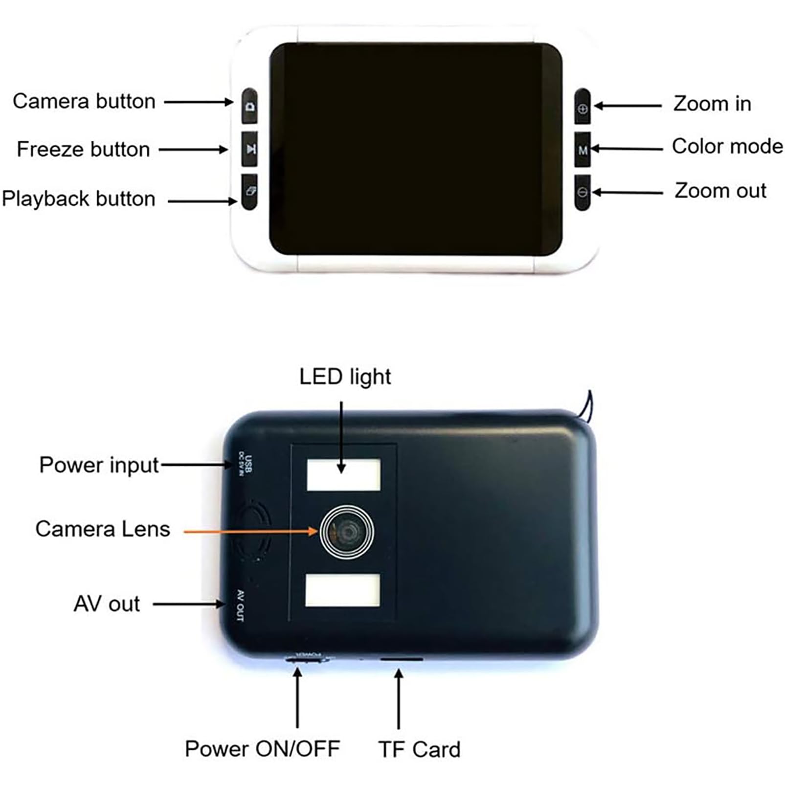 Ayuda De Lectura Electrónica De 3,5 Pulgadas, Ayudas Electrónicas De Baja Visión Con Soporte Retráctil, Lupa De Video LCD Para Personas Con Problemas De Visión,Lupa Digital Portátil Para Ancianos